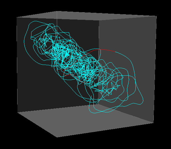 attractor-EEG-scrample-3D