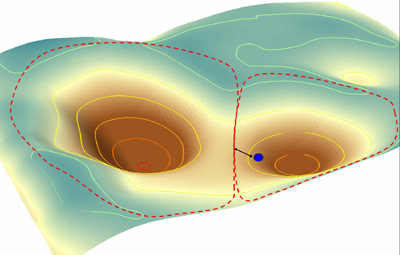 attractor-basins-2-side-by-side.