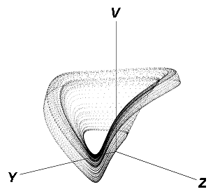 attractor-pattern-3d.