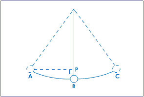 attractor-pendulum-sideview