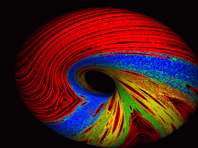 attractor-torus-swirl