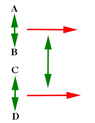 interactcausestream